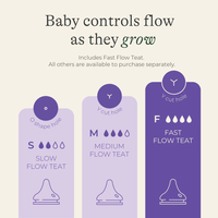 Pack of Baby Feeding Bottles 240ml with NaturalWave® Teat