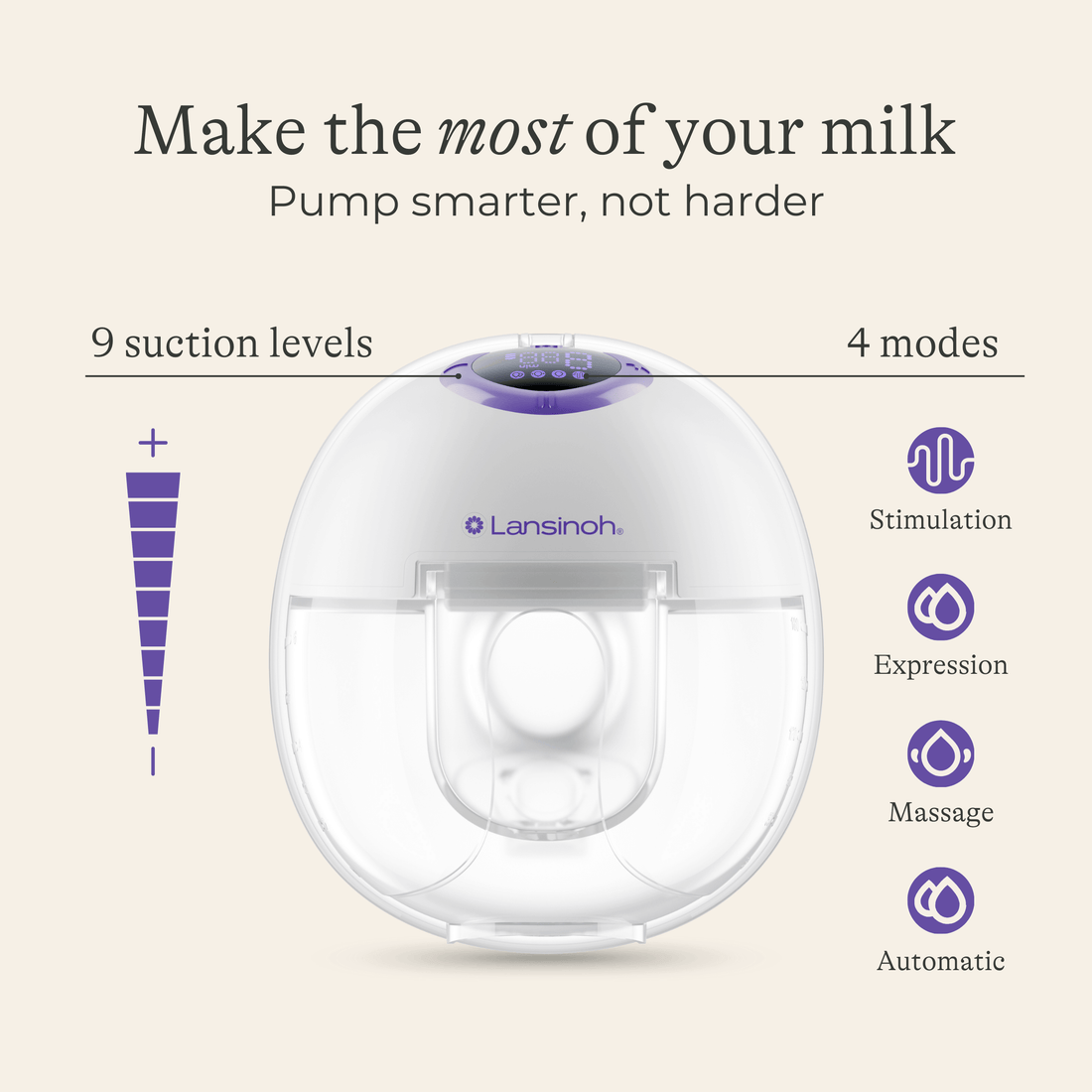 handpumpe lansinoh Wearable Hands-Free Electric Breast Pumps