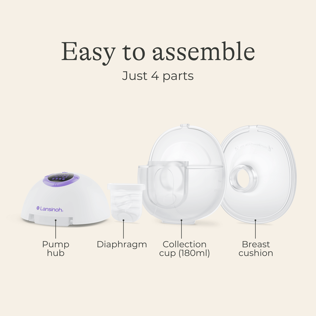 handpumpe lansinoh Wearable Hands-Free Electric Breast Pumps